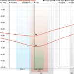 Skjermings netting - V4A03 - Bilde 3