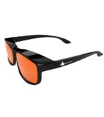 Brille med blålysfilter - Fitover