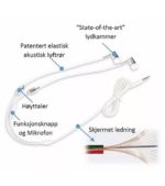 AirTube - Stereo ørepropper, reduser EMF med 99,9%