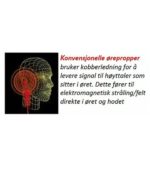 AirTube - Stereo ørepropper, reduser EMF med 99,9%
