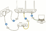 Lavstråle Router, Full Eco 100 (Svart)