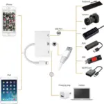 Lightning Ethernet adapter med USB3 - Bilde 3
