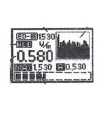 HF-LF Cornet ED88TPlus Tri-mode meter
