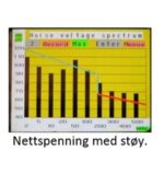 Leie Nettstøy Analysator NA02-13 (pris pr. uke)