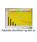 Leie Nettstøy Analysator NA02-13 (pris pr. uke)