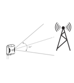 Antenne til mobilt bredbånd router - Bilde 4