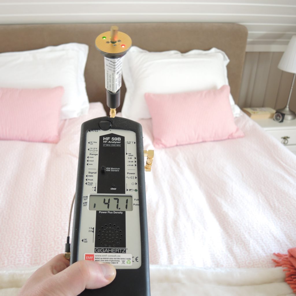 Høyfrekvente maling soverom