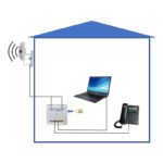 Mobilt bredbånd, internett- og telefon erstatning - Bilde 6