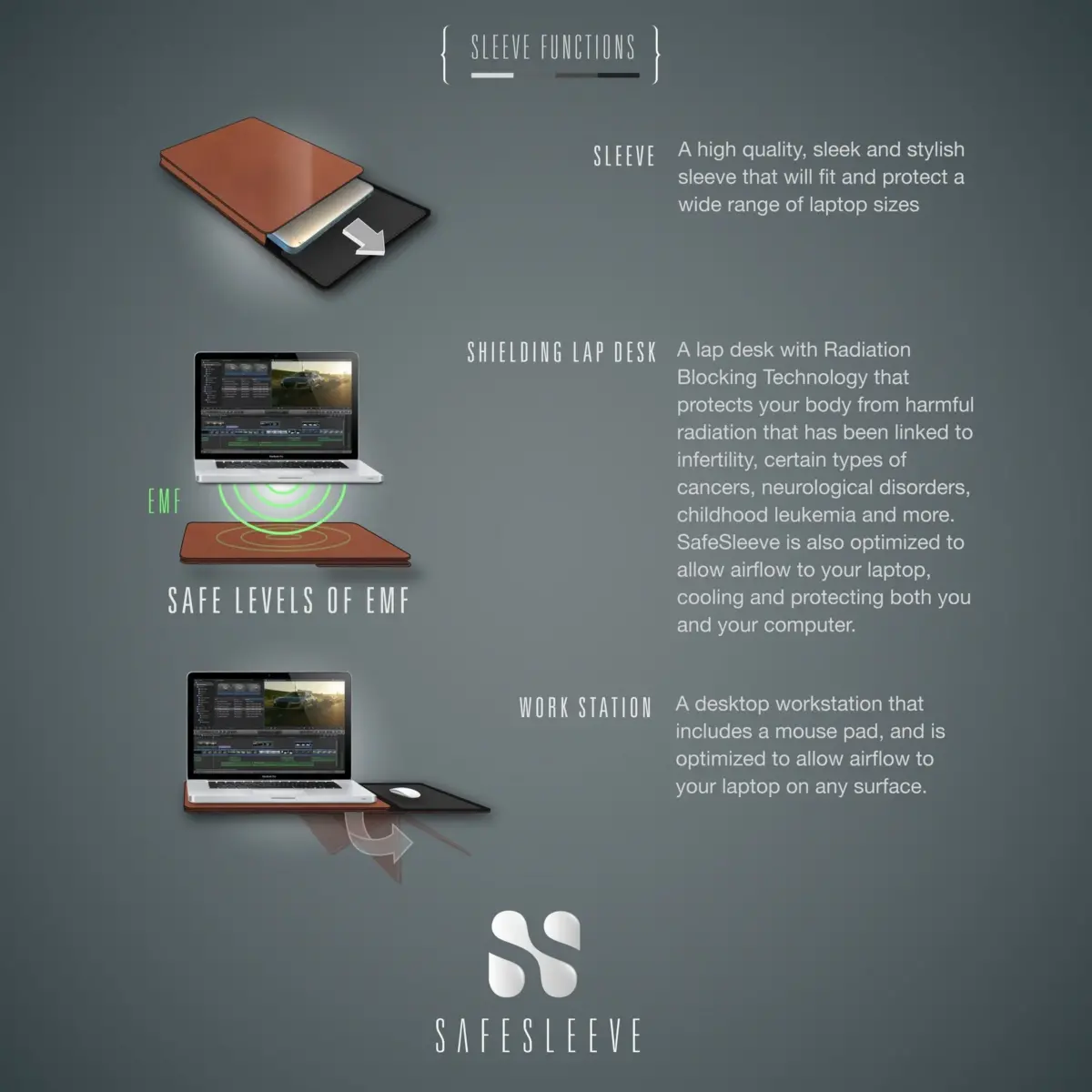 Safesleeve Laptop EMF-stråling og beskyttelses veske - Bilde 3