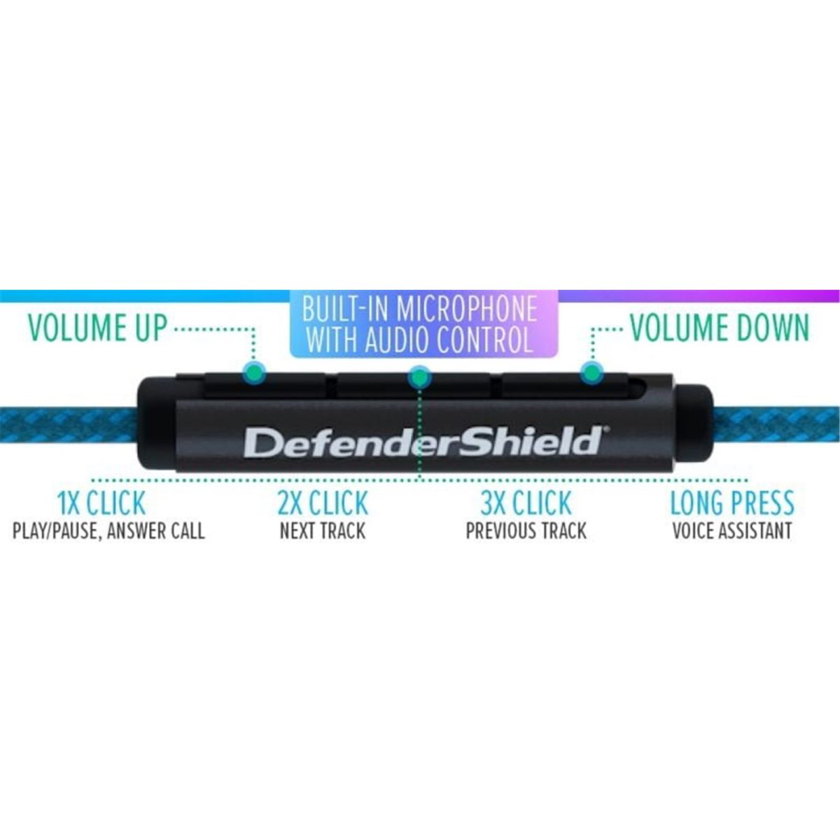 defendershield-kids-headphones-audio-controller-768x238 AirTube - Stereo hodetelefoner, reduser EMF med 99,9% - Bilde 4