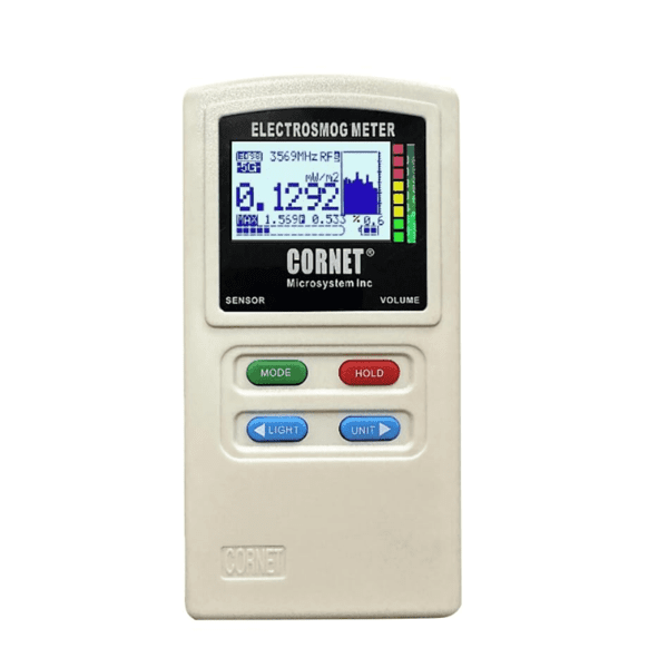 HF-LF Cornet ED98QPro5G Quad-mode meter