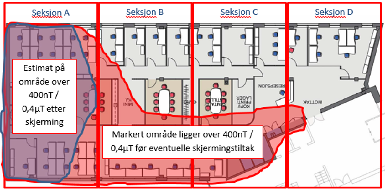 Magnetfelt fra tra trafo i kjeller