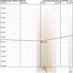 Jordingstape HNX50 - Bilde 3