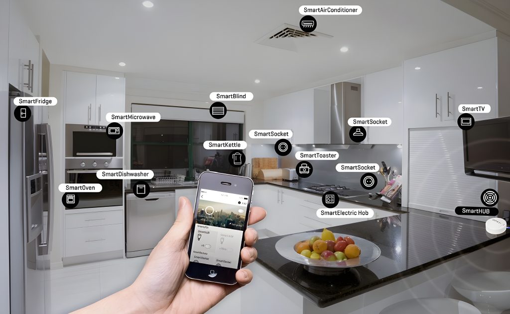EMF kilder i hjemmet Smart home